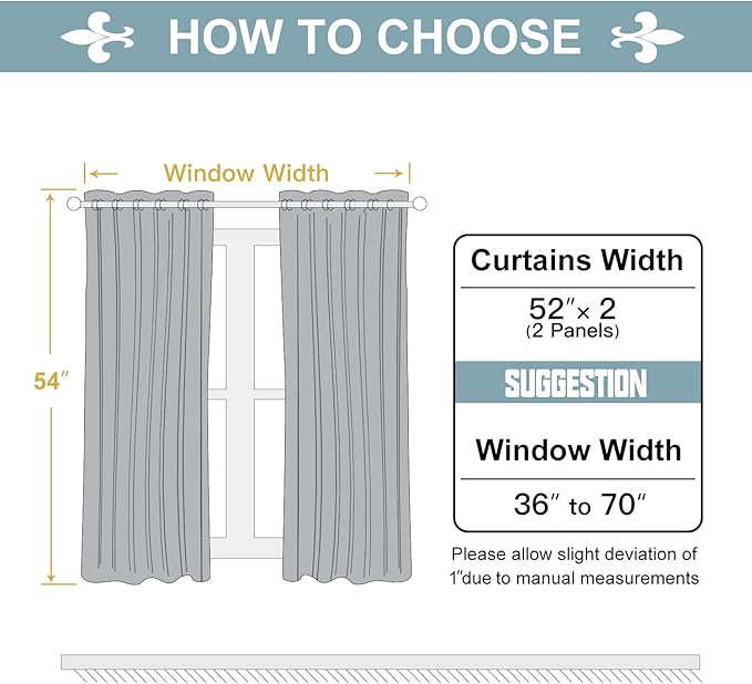 ChrisDowa 100% Blackout Curtains for Bedroom with Black Liner, 2 Thick Layers Total Blackout Thermal Insulated Grommet Window Curtains 2 Panels Set (Navy Blue, 52 x 54 Inch)