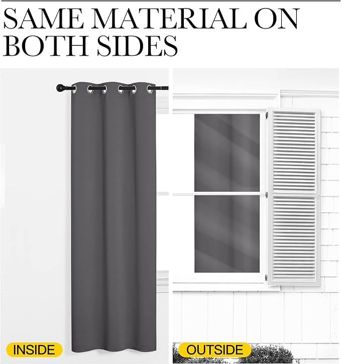 NICETOWN Blackout Curtain Panels for Bedroom, Grey, 2 Panels, W29 x L20-inch, Thermal Insulated Grommet Top Blackout Draperies and Drapes for Basement