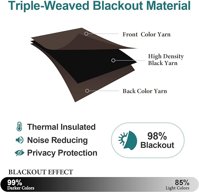ChrisDowa Grommet Blackout Curtains for Bedroom and Living Room - 2 Panels Set Thermal Insulated Room Darkening Curtains (Brown, 52W x 54L)