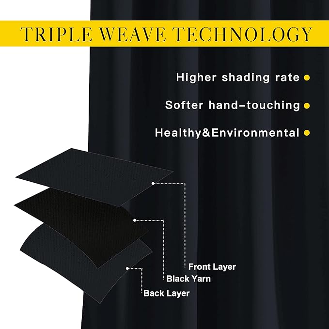 NICETOWN Black Doorway Curtains 80 inch Length 2 Panels Set - Grommet Thermal Insulated Blackout Window Treatments Sound Blocking Drapes for Living Room/Bedroom, W40 x L80
