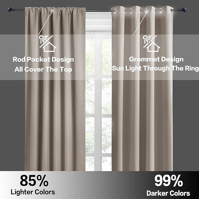 RYB HOME Kitchen Blackout Curtains Over Sink 36 inch Length, Rod Pocket Summer Light UV Blocking Energy Efficient, Cabinet Shelf Cupboard Coverings, Width 29 by Length 36, Sand, 2 Panels