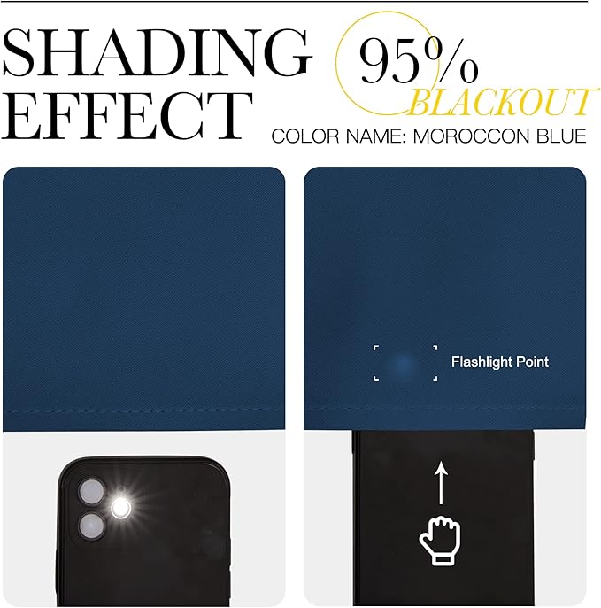 NICETOWN Blackout Curtain Panels for Bedroom, 2 Panels, W42 x L60 inches, Moroccan Blue, Thermal Insulated Grommet Top Blackout Draperies and Drapes