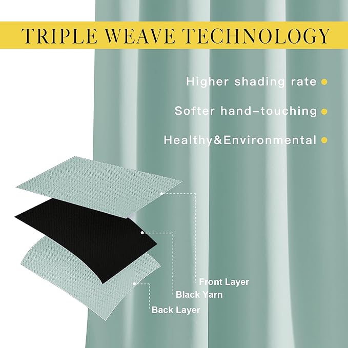 NICETOWN Blackout Curtain Panels 72 - Window Treatment Energy Saving Thermal Insulated Solid Grommet Blackout Drapes for Living Room (Aqua Blue, 1 Pair, 46 by 72-Inch)