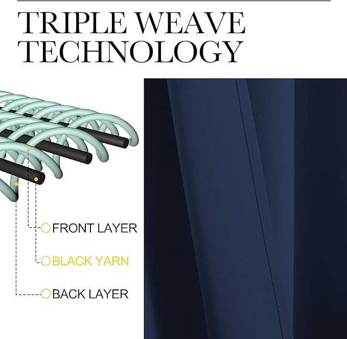 NICETOWN Blackout Curtain Panels, Window Treatment Energy Saving Thermal Insulated Solid Grommet Blackout Drapes/Draperies (Navy, 1 Pair, 42 by 48-inch)