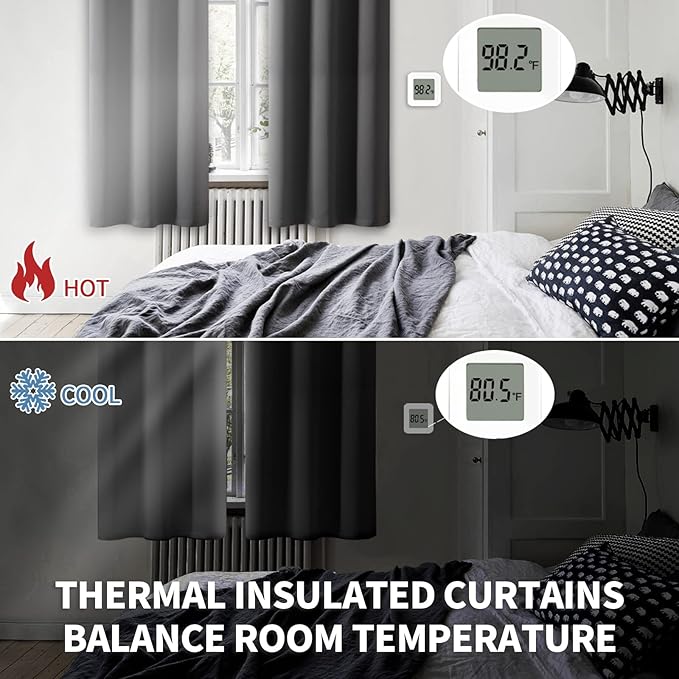BGment Blackout Curtains for Bedroom - Grommet Thermal Insulated Room Darkening Curtains for Living Room, Set of 2 Panels, Each 55 x 96 Inch, Dark Grey