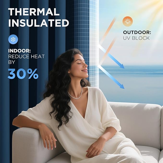 Joydeco Blackout Door Curtain for Doorway Privacy 80 Inches Long, Grommet Closet Curtain for Open Closet, Room Divider for Bedroom Living Room (Navy Blue, 32Wx80L, 1 Panel)
