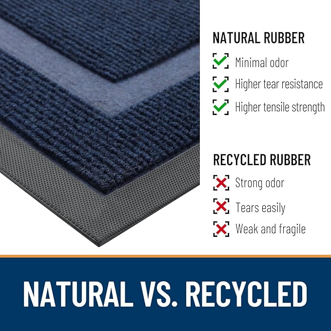 OLANLY Half Circle Door Mat Indoor Outdoor Entrance Welcome, Waterproof All-Season, All-Weather Doormat, Sturdy Natural Rubber, Low Profile, Easy Clean Patio Porch Entryway Mat, 47x23, Blue
