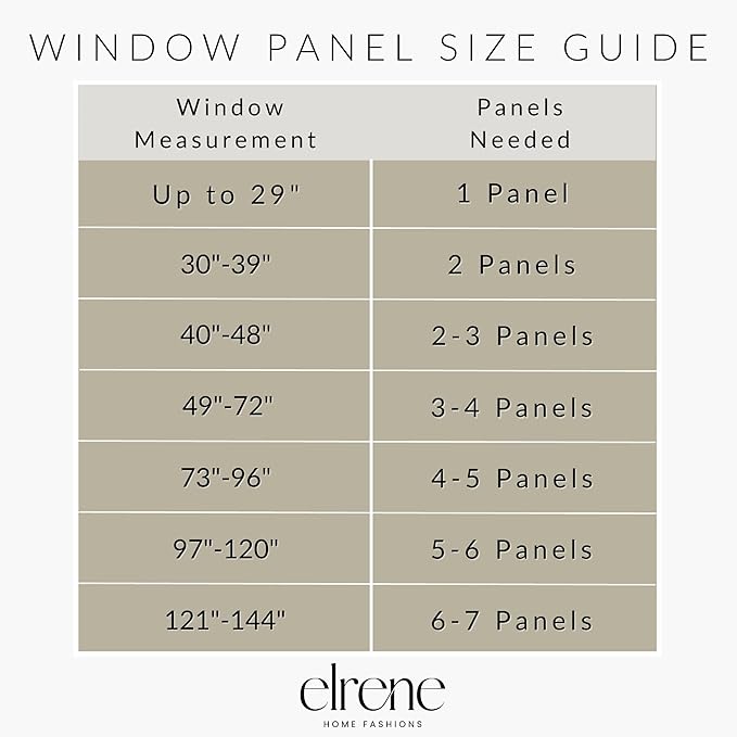 Elrene Home Fashions Farmhouse Living Grainger Buffalo-Check Blackout Window Curtain, Living Room and Bedroom Drape with Rod Pocket Tabs, 52" x 84", Grey, 1 Panel