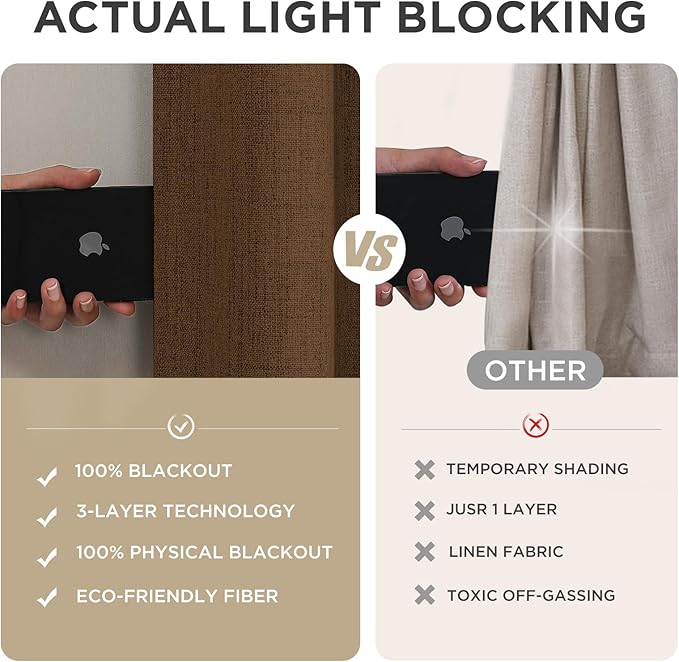 Joydeco Blackout Curtains for Bedroom - 100% Light Blocking 2 Panels Cappuccino Drapes 66" W x 96" L, Thermal Insulated Room Darkening Curtains, Linen Textured for Living Room, Rod Pocket & Back Tabs