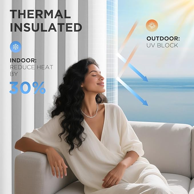 Joydeco Blackout Patio Sliding Door Curtains 72 Inches Long, Grommet Privacy Room Divider Curtains, Extra Wide Thermal Blackout Drapes for Bedroom Living Room (Pure White, 60Wx72L, 1 Panel)