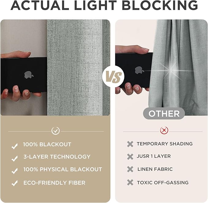 Joydeco Blackout Curtains for Bedroom - 90 Inch Long 100% Light Blocking 2 Panels Light Grey Drapes, Thermal Insulated Room Darkening Curtains, Linen Textured for Living Room, Rod Pocket & Back Tabs
