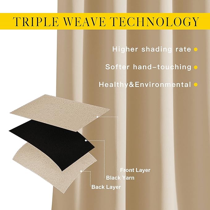 NICETOWN 80 inch Curtains Privacy for Doorway - Thermal Insulated Grommet Window Treatments Room Darkening Sound Reducing for Bedroom/Home Office (Biscotti Beige, Set of 2, W46 x L80)