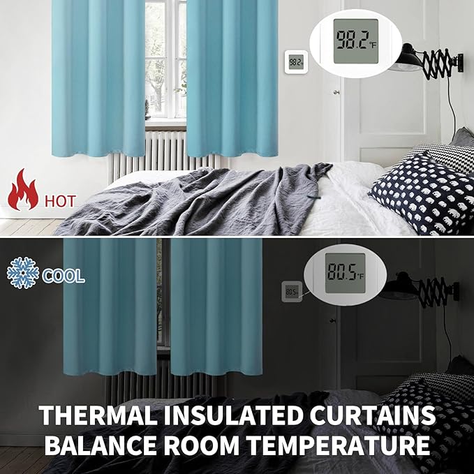 BGment Blackout Curtains - Grommet Thermal Insulated Room Darkening Bedroom and Living Room Curtains, Set of 2 Panels (52 x 54 Inch, Aqua)