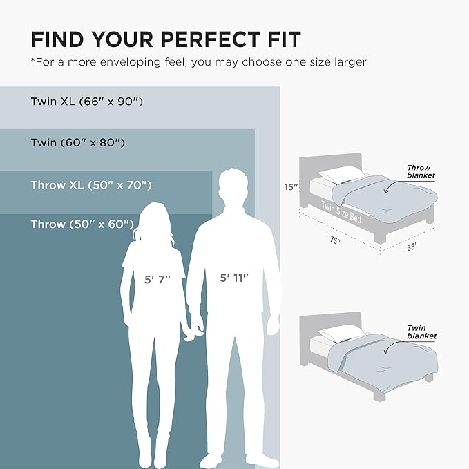 Bedsure GentleSoft Navy Throw Blanket for Couch - Super Soft Cozy Blankets Gifts for Kids Girls, Cute Small Fleece Throws for Bedroom Home Decor, 50x70 Inches