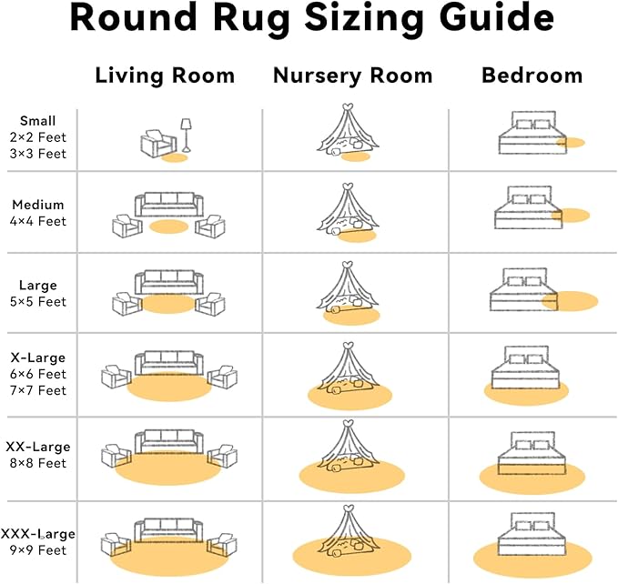 OLANLY Mustard Yellow Round Rugs for Bedroom - Machine Washable, 6 ft Circle Area Rugs for Living Room, Soft and Fluffy Shaggy Carpet for Teen Girl and Boys, Nursery Rooms, Dorms, Home Decor Aesthetic