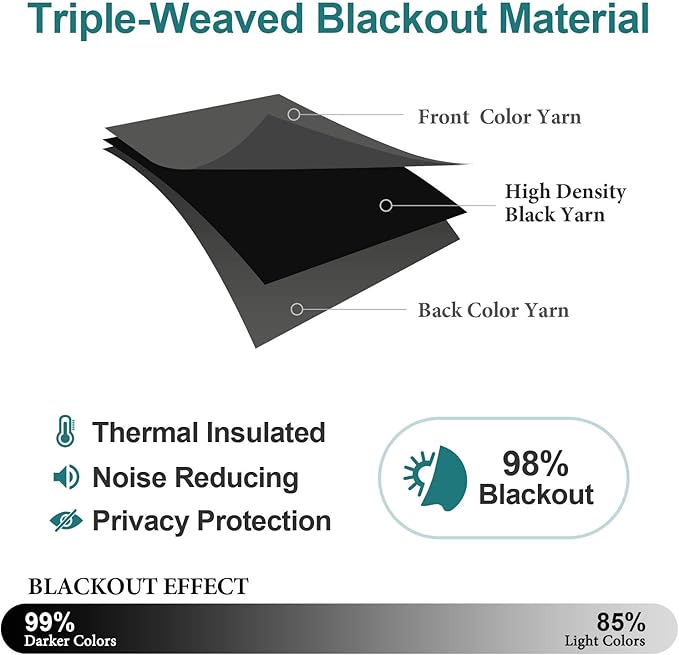 ChrisDowa Blackout Curtains 48 inches Long for Bedroom - 2 Panels Set Grommet Thermal Insulated Room Darkening Curtains for Living Room (Dark Grey, 42 x 48 Inch)