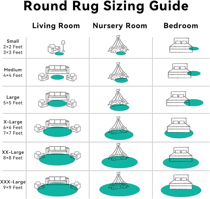 OLANLY Teal Green Round Rugs for Bedroom - Machine Washable, 6 ft Circle Area Rugs for Living Room, Soft and Fluffy Shaggy Carpet for Teen Girl and Boys, Nursery Rooms, Dorms, Home Decor Aesthetic