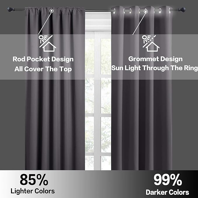 RYB HOME Short Blackout Curtains for Small Window, Sunmmer Heat Light Blocking Privacy Protection Curtains for Sunroom Laundry Room Stair Window, Width 52 by Length 36, Grey, Set of 2