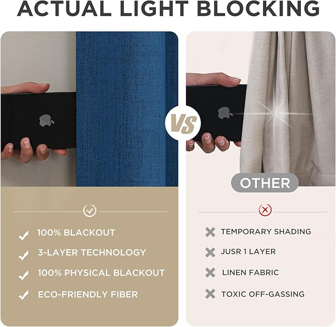 Joydeco Blackout Curtains for Bedroom - 100% Light Blocking 2 Panels Navy Blue Drapes 37" W x 108" L, Thermal Insulated Room Darkening Curtains, Linen Textured for Living Room, Rod Pocket & Back Tabs