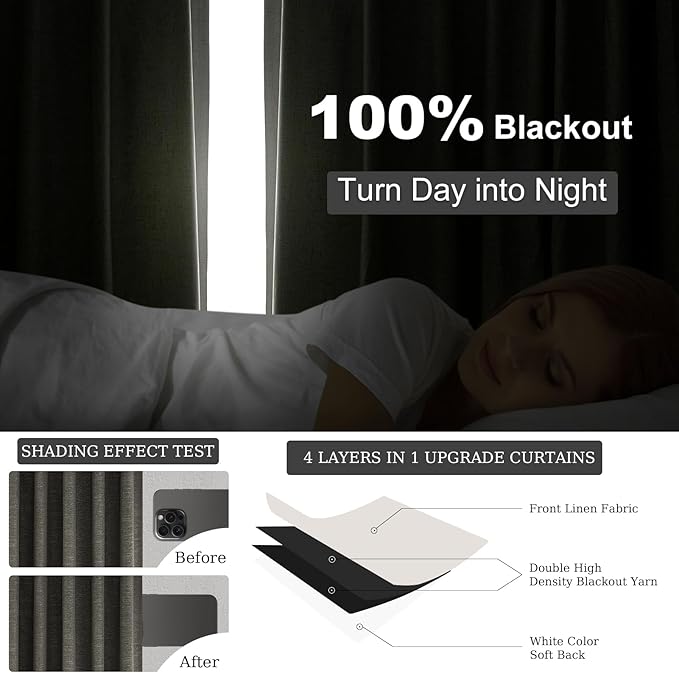 Topfinel Linen Blackout Curtain 90 Inches Long for Bedroom/Living Room Thermal Insulated Back Tab Linen Curtain Drapes Primitive Textured Burlap Effect Window Drapes 2 Panel, Heather Charcoal Gray