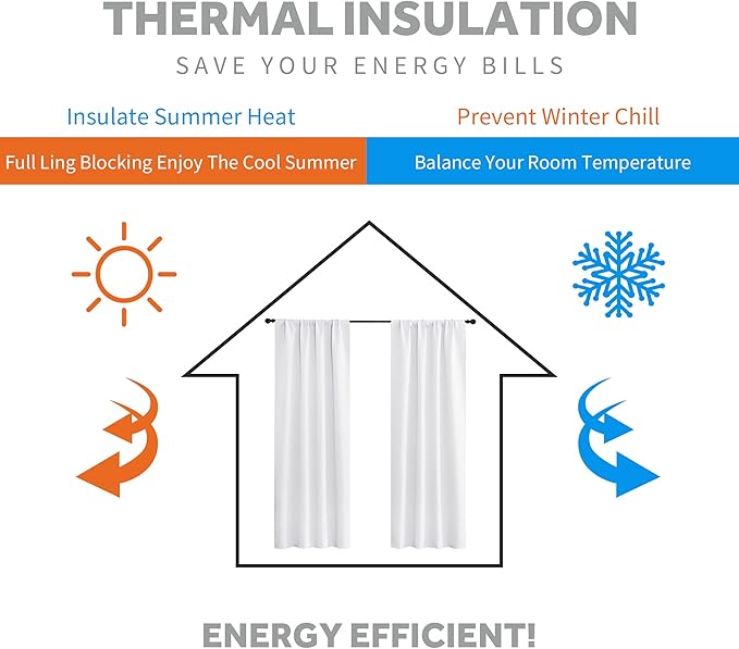 RYB HOME Curtains for Bedroom 84 inches Long 2 Panels Set, Privacy Thermal Insultaed Sunlignt Heat Blocking Drapes for Nursery Rental Room, Width 42 by Length 84, Pure White