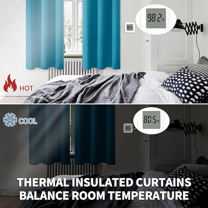 BGment Blackout Curtains - Grommet Thermal Insulated Room Darkening Bedroom and Living Room Curtains, Set of 2 Panels (52 x 45 Inch, Peacock Blue)