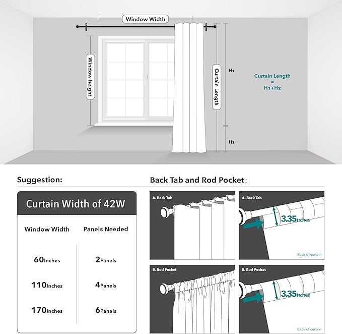 Deconovo Blackout Curtains, Thermal Insulated, W42 x L63 2 Panels, Back Tab, Machine Washable, Room-Darkening Drapes for Bedroom/Living Room Black