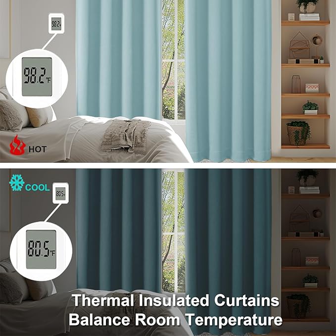 Simplebrand Ava Aqua Short Blackout Curtains for Bedroom 54 Inches Long 2 Panels Set, Solid Thermal Insulated, Energy Saving Window Treatment Curtains Blackout Drapes, W40 x L54 Inch, Aqua