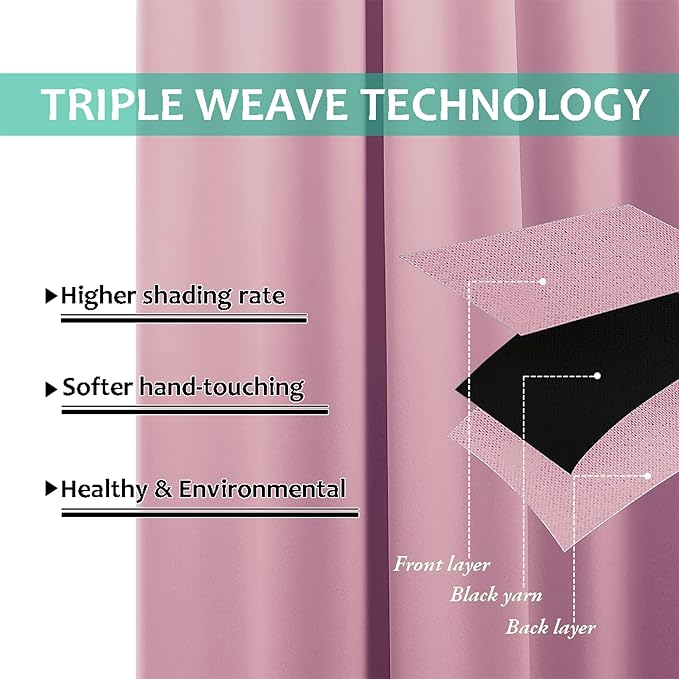 NICETOWN Crystal Pink Full Shade Curtain Panels, Pair of Energy Smart & Noise Blocking Out Blackout Drapes for Dining Room Window, Thermal Insulated Guest Room Lined Window Dressing(55 x 86 inch)