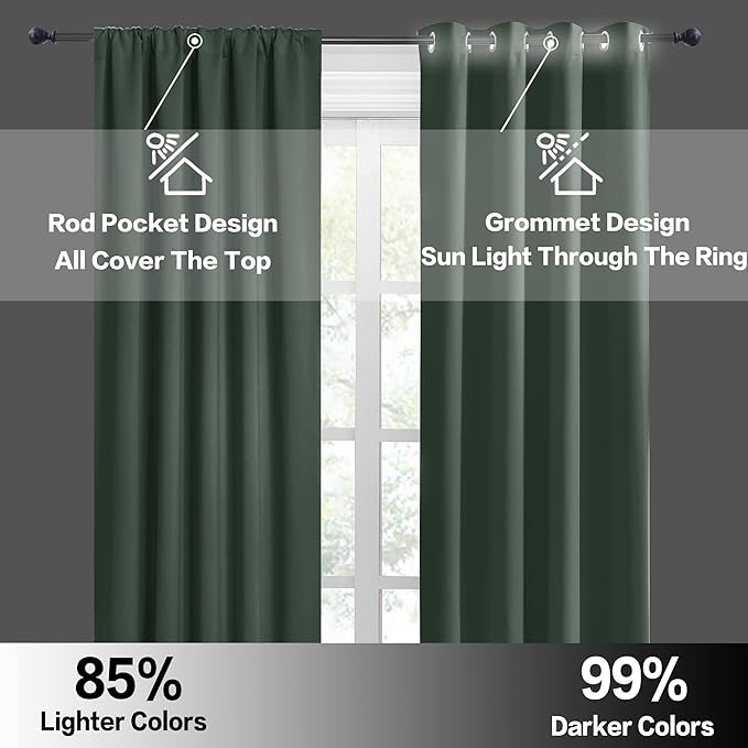 RYB HOME Cafe Blackout Curtains 24 inch Length, RV Curtains for Camper Windows, Mini Short Small Insulating Light UV Blocking Privacy Half Window Tiers, Width 29 by Length 24, Dark Green, 2 Panels