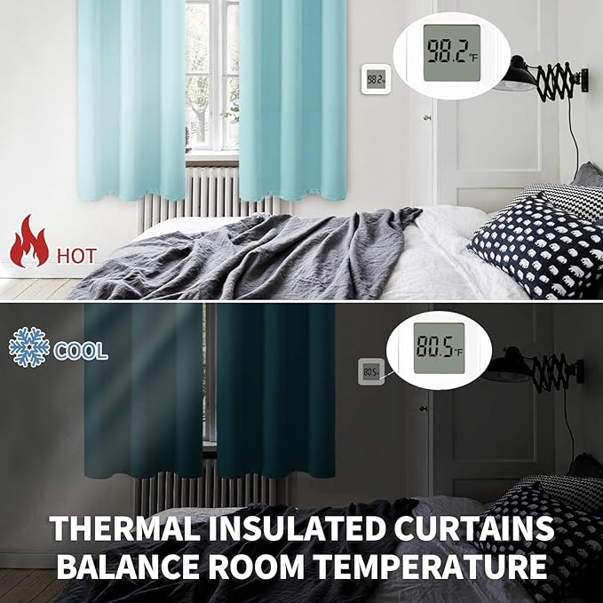 BGment Blackout Curtains - Grommet Thermal Insulated Room Darkening Bedroom and Living Room Curtains, Set of 2 Panels (55 x 69 Inch, Baby Blue)
