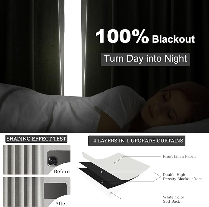 Topfinel Grey Linen Blackout Curtains 90 Inches Long for Bedroom Living Room 100% Black Out Thermal Insulated Ring Hooks Back Tab Room Darkening Pleated Drapes Dark Gray 90 Inch Curtain 2 Panels