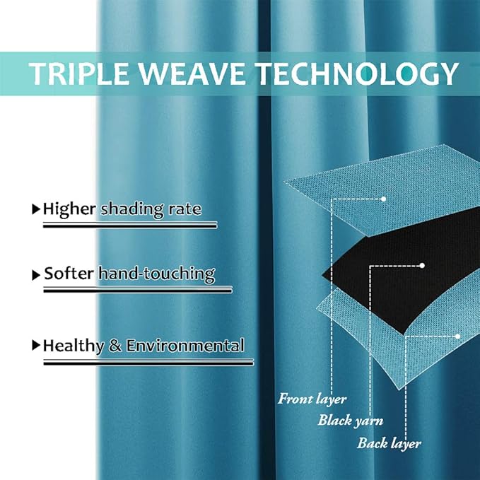 NICETOWN 100% Blackout Short Curtains with Black Liners, 2 Panels, 37" W by 50" L, Teal Blue, Solid Thermal Insulated Full Blackout 2-Layer Lined Drapes, Energy Efficiency Window Draperies for Bedroom