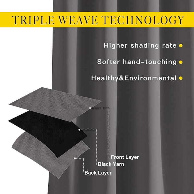 NICETOWN Grey Blackout Curtains 63 inch Length for Bedroom, Grommet Top Room Darkening Thermal Window Treatments Solid Vertical Drapes for Living Room, 2 Panels, W40 x L63