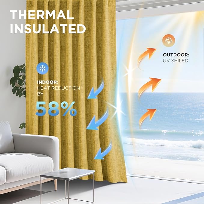 Joydeco Blackout Curtains for Bedroom - 63 Inch Long 100% Light Blocking 2 Panels Set Yellow Drapes, Thermal Insulated Room Darkening Curtains, Linen Textured for Living Room, Rod Pocket & Back Tabs