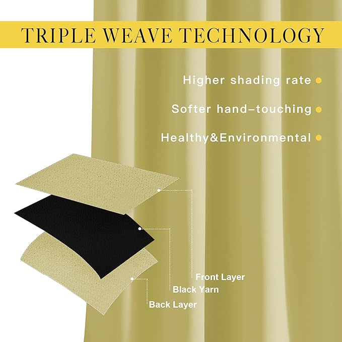 NICETOWN Room Darkening Paler Yellow Curtains & Drapes for Living Room - Thermal Insulated Solid Grommet Sound Reducing Room Darkening Window Treatments for Bedroom/French Door (2 Panels, W66 x L84)