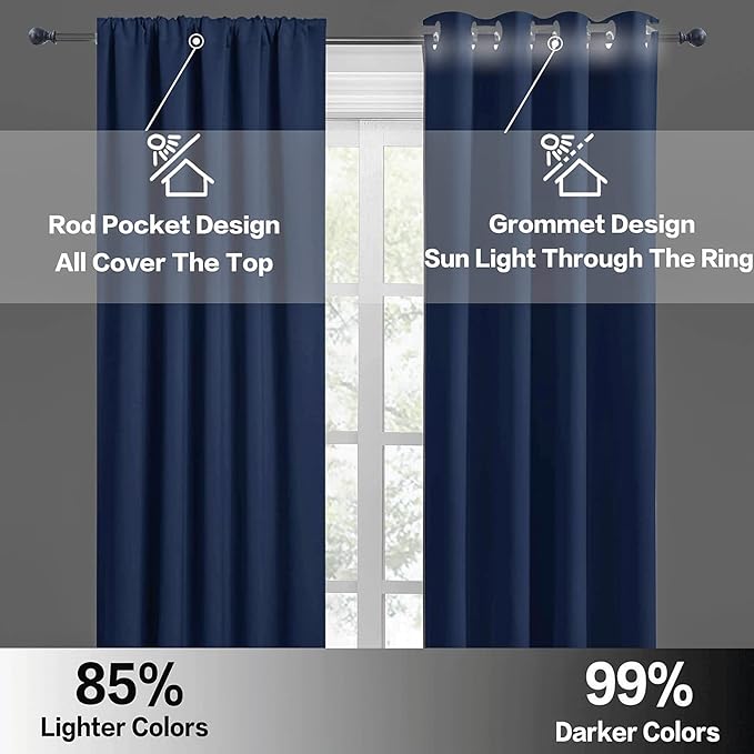 RYB HOME Blackout Privacy Bathroom Window Curtains, Short Thermal Insulated Heat Blocking Privacy Rod Pocket Half Window Curtain Tiers for Nursery Bedroom, Width 42 by Length 30, Navy Blue, 2 Panels