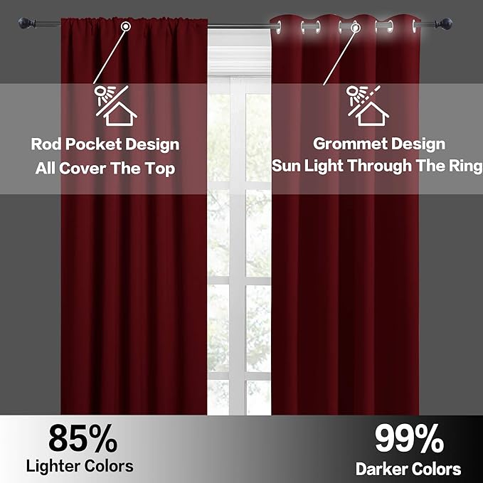 RYB HOME Short Blackout Curtains for Bedroom, Room Darkening Insulated Summer Heat Light UV Blocking Energy Saving Drapes for Nursery, Width 34 by Length 45, Burgundy Red, Set of 2
