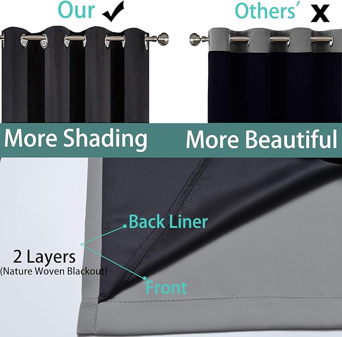 Yakamok 100% Blackout Thermal Insulated Grommet Curtains, Noise Reducing Barrier Panel for Sliding Glass Door, 2 Thick Layers Heat Full Light Blocking Patio Door Drapery, Grey, W100 x L84, 1 Panel