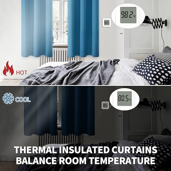 BGment Blackout Curtains - Grommet Thermal Insulated Room Darkening Bedroom and Living Room Curtains, Set of 2 Panels (52 x 54 Inch, Steel Blue)