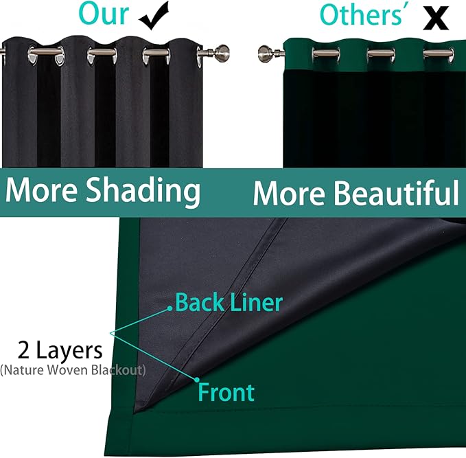 Yakamok 100% Blackout Curtains 96 Inches Long, 2 Thick Layers Heat and Full Light Blocking Soft Thermal Insulated Drapes for Bedroom(52" Wide Each Panel, Green, 1 Panel)