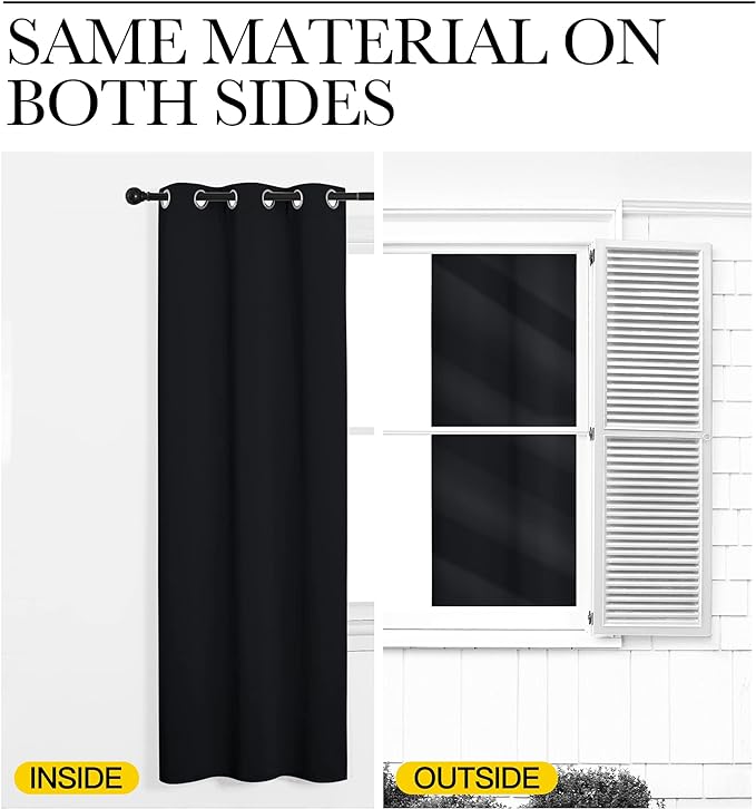 NICETOWN Patio Blackout Curtain Shades, 2 Panels, 55 inches x 110 inches, Black, Summer Home Decoration Thermal Insulated Grommet Blackout Draperies/Drapes for Kitchen