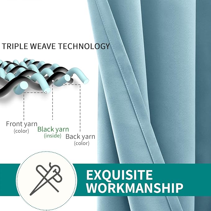 BGment Room Darkening Curtains 45 Inches Long - Grommet Thermal Insulated Drapes Window Treatment Curtains for Bedroom, 2 Panels, 38 x 45 Inch, Greyish Blue