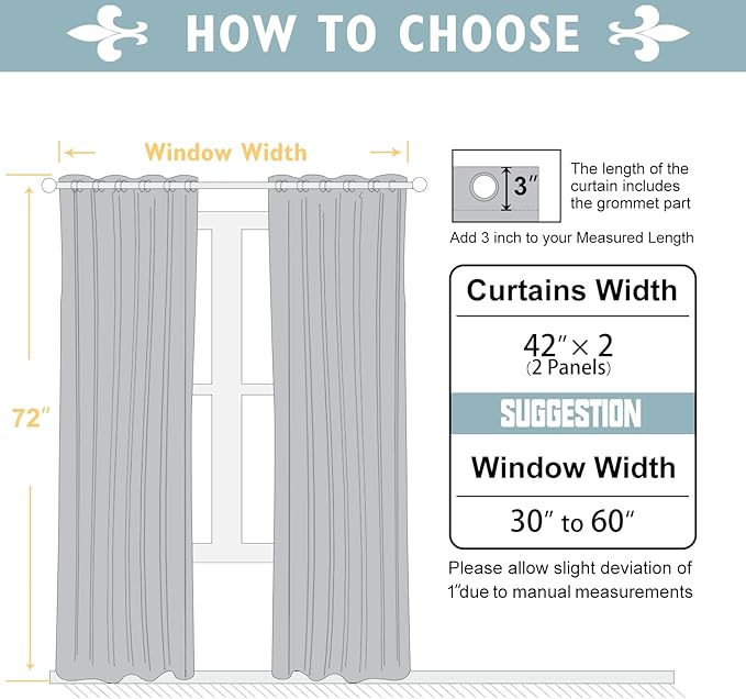ChrisDowa Burgundyout Curtains 72 inches Long for Bedroom - 2 Panels Set Grommet Thermal Insulated Room Darkening Curtains for Living Room (Burgundy, 42 x 72 Inch)
