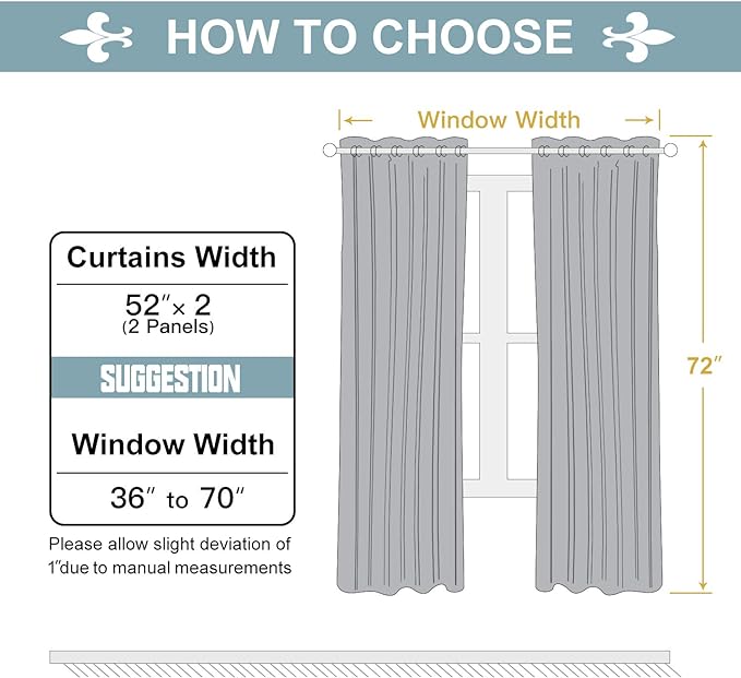 ChrisDowa 100% Blackout Curtains for Bedroom with Black Liner, 2 Thick Layers Total Blackout Thermal Insulated Grommet Window Curtains 2 Panels Set (Forest Green, 52 x 72 Inch)