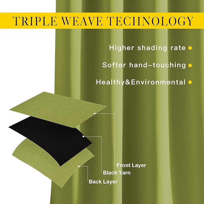 NICETOWN Bedroom Room Darkening Curtains and Drapes - Energy Smart Thermal Insulated Solid Grommet Room Darkening Draperies for Living Room (2 Panels, 66 inches x 72 inches, Fresh Green)