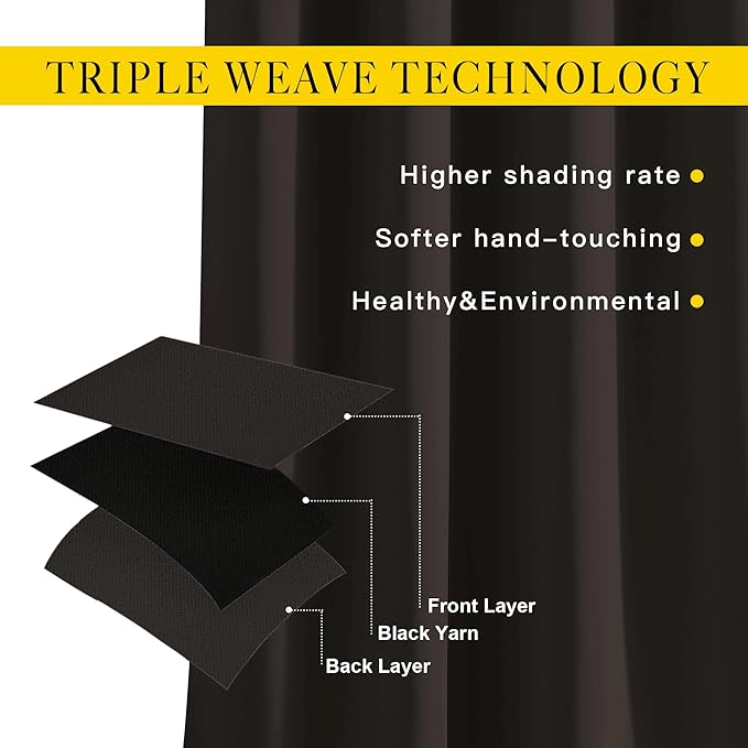 NICETOWN Blackout Curtain Panels 66 inches - Light Reducing Thermal Insulated Solid Grommet Blackout Curtains/Panels/Drapes for Living Room (Set of 2, 66 inches by 66 Inch, Toffee Brown)