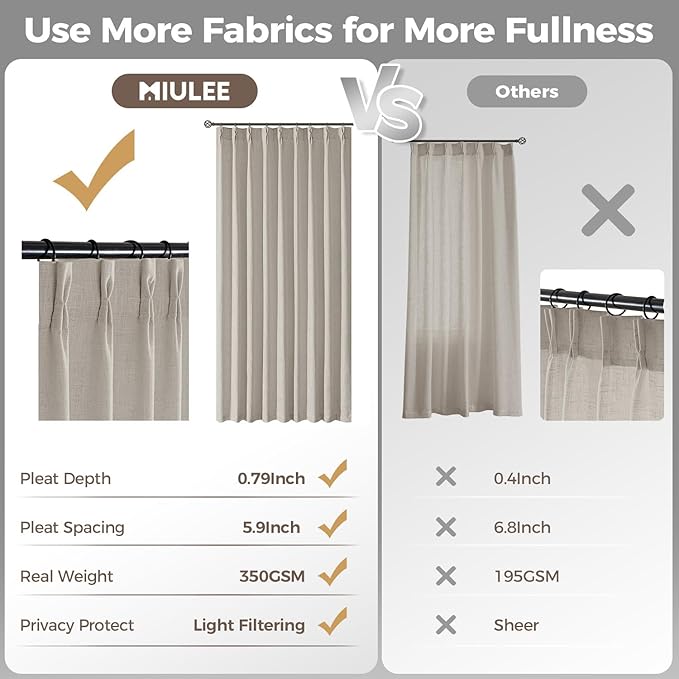 MIULEE Pinch Pleated Thick Linen Curtains 108 Inches Length 2 Panels for Living Room Bedroom, Extra Long Pinch Pleat Drapes Back Tab Light Filtering Taupe Foor to Ceiling Curtains with Hooks&Rings