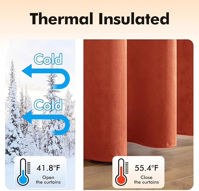 MIULEE Fall Velvet Curtains Elegant Grommet Burnt Orange Curtain Thermal Insulated Soundproof Room Darkening Rust Terracotta Curtains/Drapes for Living Room Bedroom Decor 52 x 84 Inch Set of 2
