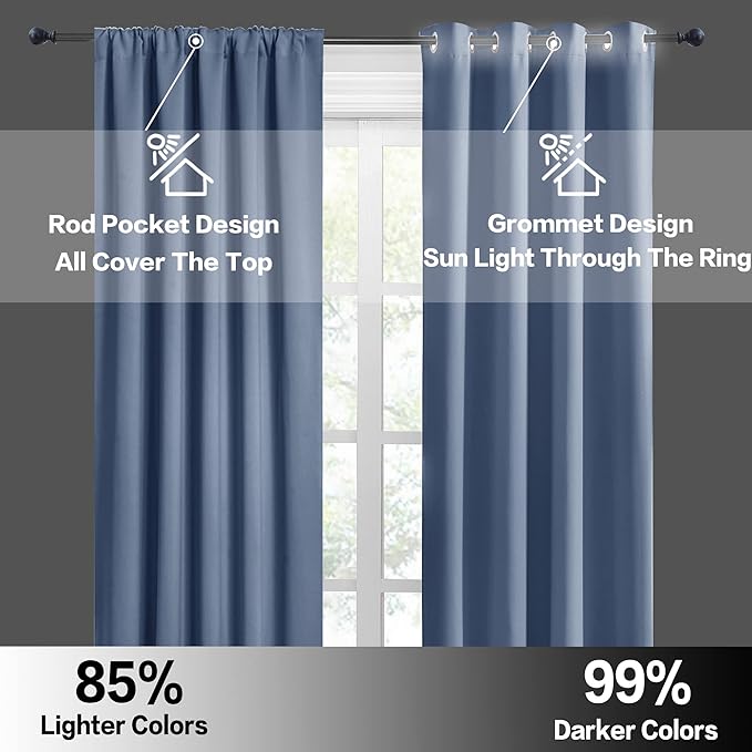 RYB HOME Blackout French Door Window Curtain Covering, Rod Pocket Thermal Insulated Privacy Non See Through Drapes for Bathroom Window, Width 29 by Length 45, Stone Blue, 2 Panels
